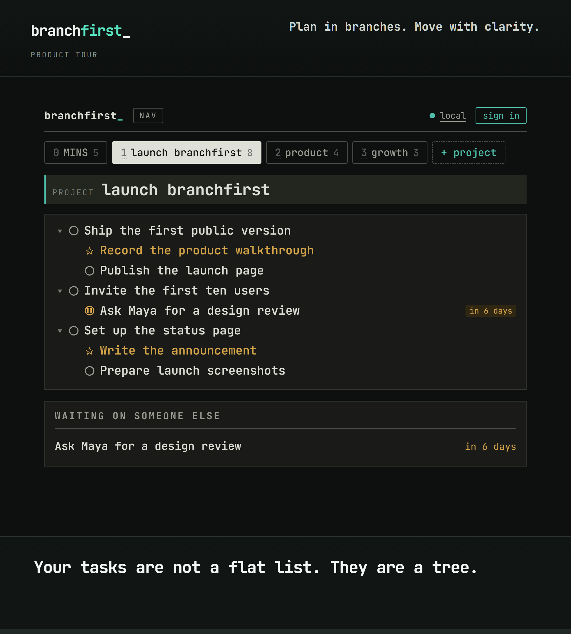 BranchFirst project organized as a task tree